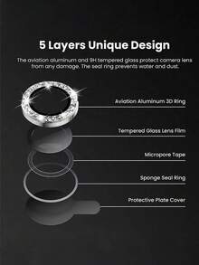 BOLLYMORE 3pcs Silver Glitter Colorful Camera Lens Protector With Metal Ring, Fit For IPhone 17 Pro Max / 17 Pro / 17e / 17 / 13 / 14 / Pro / Max / 15 / 16 Pro Max, Birthday Gift, Home Gift, Shiny Lens Protector, Phone Accessories - Silver - View 4