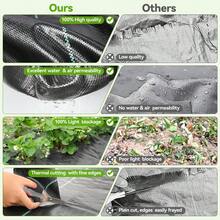 Weeed Barrier Fabric 3.2oz Heavy Duty - 4ft X 300ft Landscape Fabric | Easy Install & Rugged Plastic Ground Cover Weeed Barrier With UV Protection For Gardens, Landscaping Fabric - 黑色 - 查看 5