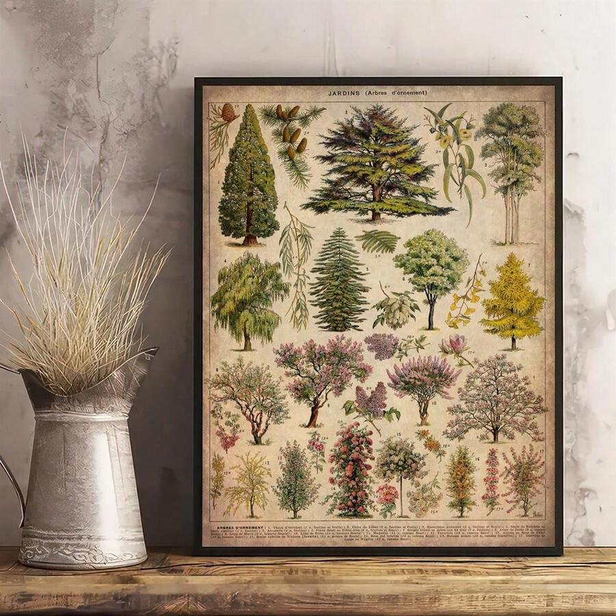 1pc Vintage Art Canvas Poster, Ornamental Tree Species Painting On Canvas, Vintage Illustration, Wall Art Poster, Retro Artwork Wall Painting For Bathroom Bedroom Office Living Room Home Wall Decor, No Frame - Multicolor - View 1