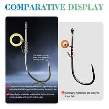 MAFIMOEA 20 piezas Juego de Anzuelos para Camarones, Anzuelos de Pesca de Acero al Carbono con Barbas para Agua Dulce y Salada, Cebo para Camarones, Adecuado para Lubina, Bagre, etc.