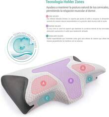 Sognare Almohada Cervicalm Foam, Evita Molestias en Cuello, Cabeza y Espalda, Hipoalergénico, Antibacterial y Lavable Noches de Garantía. - 1 - Ver 9