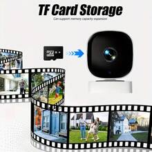 1个迷你智能1080P全高清摄像头，支持WiF连接、高清夜视、双向语音对讲、手机APP观看、移动侦测等功能，USB供电，无需电池，适用于家庭|办公室，适用于老人|儿童及宠物的安全监控。