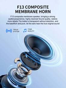 TWS Bluetooth Earbuds, Wireless In-Ear Headphones, Airbuds - Bluetooth 5.3, Touch Control, Fashionable Design, High-Definition Stereo, Built-In Microphone, Extra-Long Battery Life - Available In Black, White, Pink - Suitable For Fitness, Travel, Music, Daily Use, Great Gift For Holidays, Compatible With Android And IOS