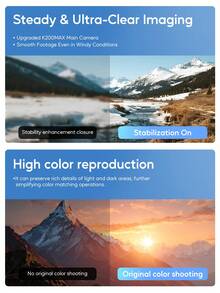 AXNEN K200 MAX 4-Axis Drone With 720P Dual Cameras - Brushless Motors, Real-Time FPV, Optical Flow Hovering And Smart Obstacle Avoidance, Large Screen Remote Controller (With Speed Adjustment), Ideal Halloween And Christmas Gift For Beginners