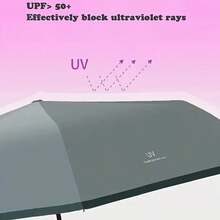 Paraguas plegable manual para protección solar, compacto y ligero, fácil de transportar, resistente al agua, ideal para días soleados y lluviosos, colores variados - Verde Oscuro - Ver 4