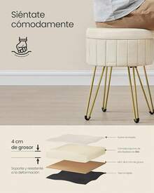 SONGMICS - Taburete otomano pequeño con Almacenamiento, Taburete de Maquillaje de Terciopelo, 15.4 de diámetro x 17.5 Pulgadas de Alto, Blanco Crema ULOM003W01 OXXV - Crema Blanco - Ver 6