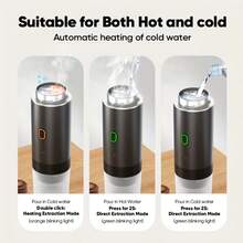 Portable Espresso Machine, 3-In-1 Design Compatible With Coffee Powder & Capsules, 60ml Gold Capacity, Self-Heating, Cold & Hot Dual Mode, Type-C Fast Charging (2500mAh Lithium Battery), Can Make 25 Cups Of Cold/Hot Water, Long Battery Life, Suitable For RV, Hiking And Office