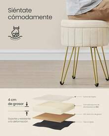 SONGMICS - Taburete otomano pequeño con Almacenamiento, Taburete de Maquillaje de Terciopelo, 15.4 de diámetro x 17.5 Pulgadas de Alto, Blanco Crema ULOM003W01 OXXV - Crema Blanco - Ver 10
