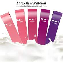 Exercise Bands Set Of 5 Resistance Bands For Exercise Workout Elastic Bands Fitn Bands For Men And Women Gth Training