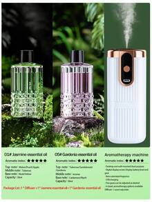 جهاز نشر العطور الكهربائي، متوفر ب- 6 خيارات من العطور. هذا الرابط يشمل: الخيار 1 (زجاجة عطر واحدة)، الخيار 2 (زجاجتي عطر)، الخيار 3 (جهاز نشر العطور + زجاجتي عطر). يُطلق على المنتج أيضًا جهاز نشر العطور التلقائي أو آلة رش العطور. إنه جهاز رش مستطيل أبيض، يمكن وضعه في غرفة المعيشة أو غرفة النوم أو المكتب أو المكتبة.