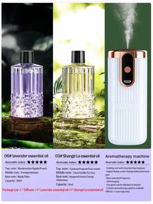 جهاز نشر العطور الكهربائي، متوفر ب- 6 خيارات من العطور. هذا الرابط يشمل: الخيار 1 (زجاجة عطر واحدة)، الخيار 2 (زجاجتي عطر)، الخيار 3 (جهاز نشر العطور + زجاجتي عطر). يُطلق على المنتج أيضًا جهاز نشر العطور التلقائي أو آلة رش العطور. إنه جهاز رش مستطيل أبيض، يمكن وضعه في غرفة المعيشة أو غرفة النوم أو المكتب أو المكتبة.