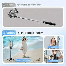 2025 Innovative Travel Selfie Stick - Portable Mini Quadpod With Zinc Alloy Stabilizing Base, 55mAh Wireless Remote, 360° Rotatable Phone Holder For IOS/Android, Perfect For Outdoor Hiking, Live Streaming & Concert Adventures