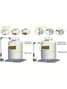 Válvula de flotador de plástico, controlador de nivel de agua de parada de agua totalmente automática, tanque de agua, torre de agua, interruptor de parada de agua totalmente automático, válvula de bola