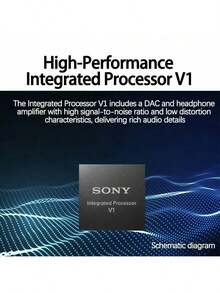 Sony WH-CH720 無線混合降噪耳機 235g輕量機身+智慧拾音系統 全天候網路課程會議無憂裝備 白色 - 白色 - 查看 5