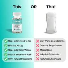 Miriyalyad Full Body Deodorant Supplement |  InternalDeodorant Full Body|Multi Pack 1PCS - 1PCS - View 6