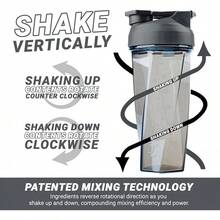 HELIMIX 2.0 Vortex Blender Shaker Bottle Holds Upto 28oz |   No Blending Ball Or Whisk |   USA Made |   Portable Pre Workout Whey Protein Drink Shaker Cup |   Mixes Cocktails Smoothies Shakes |   Top Rack - Graphite - 查看 4