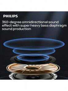 PHILIPS TAS2307 無線藍牙音響 手提戶外廣場舞音箱 防水高音質低音炮 隨身電腦桌面 黑色 - 黑色 - 查看 4