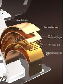 Rotatable Dual Folding Device Stand – Fully Adjustable Foldable Desktop Holder Cradle Dock | Versatile Tablet & Phone Stand With Thick, Stable Base | Foldable Design For Home & Office Use | Compatible With Tablets (Including IPad Series), Phones, And Switch | Practical Desk Accessory For Easy Viewing & Stable Placement - 白色 - 查看 6