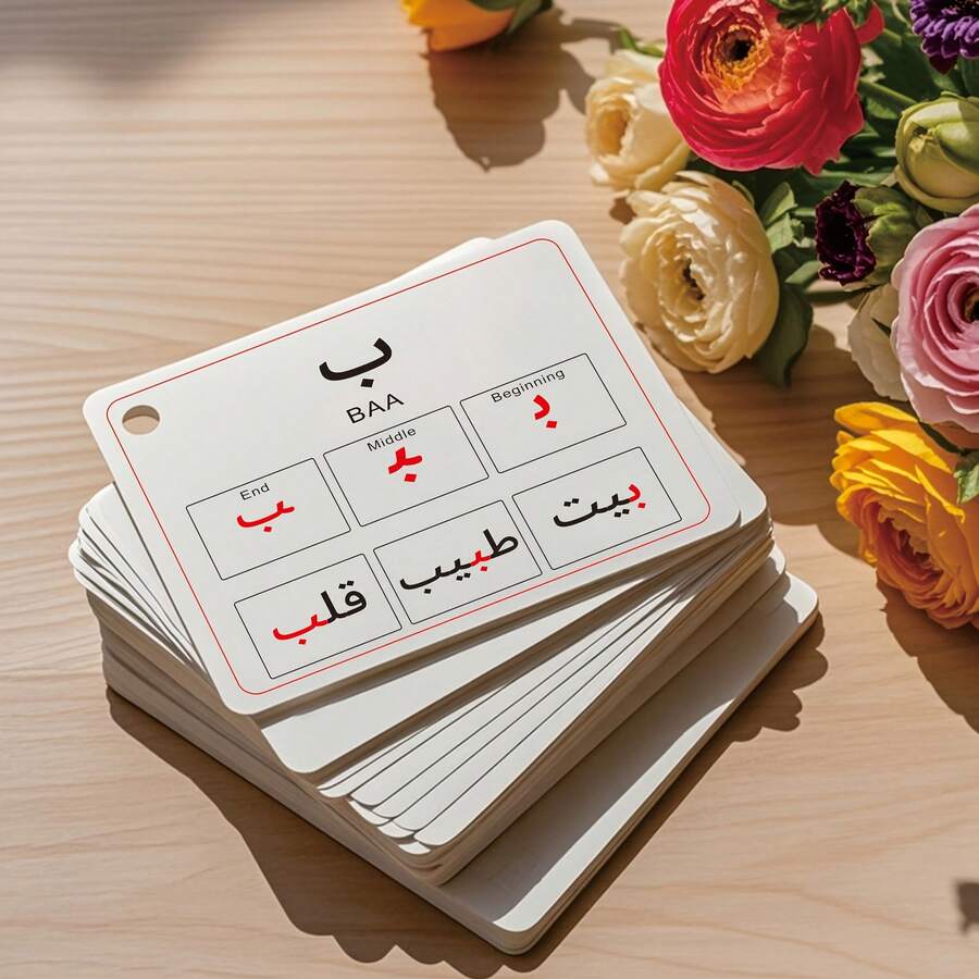 Arabic Alphabet Positions, Arabic Letters, Letter Position, Arabic ...