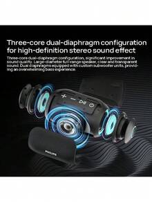 PHILIPS TAS3209 便攜式藍牙音響 桌上型電腦/電視無線伴侶 一鍵免持通話 內建重低音音質出眾 小巧便攜節省空間