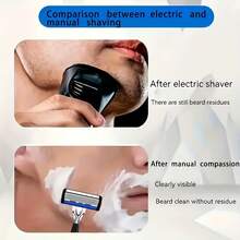 Luxury Men's Razor With Anti-Slip Handle, Sharp And Smooth Stainless Steel Blade, Painless Shaving. A Must-Have Razor For Men