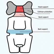 1件婴儿推车座椅垫衬垫，纯棉通用婴儿汽车座椅垫，婴儿车/摇篮/手推车垫配件 - 彩色 - 查看 6