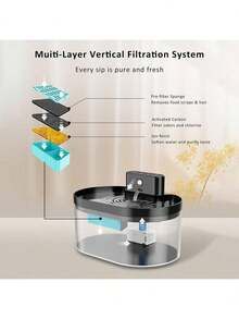 2.2升/74盎司无线自动猫咪饮水机，电池供电，带运动传感器 - 彩色 - 查看 6