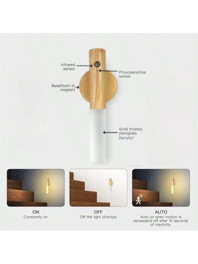 1/ Motion Sensor Night Light, Magnetic Wand Lamp, USB Rechargeable LED Stick On Wireless Stairway, Indoor Wooden Wardrobe, Hallway Stairs view 6
