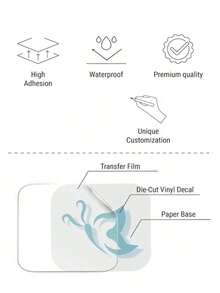 1pc Personalized Sticker For Anniversary/Wedding/Conference Gift, Name Sticker, DIY Gift, Handmade, Handwritten, Wedding Sticker, Gift Sticker. Customized Holographic Name Sticker For Glass, Cup, Roller, Balloon, Calligraphy Sticker, Glass Name, Gift Box Decor, Custom Text Label Glitter Name/Word Sticker, Suitable For All Smooth Surfaces, Glossy, Single Use,Office Decor