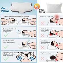 Almohadas para el cuello y la cervical