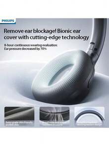 PHILIPS TAH2020 主動降噪頭戴式耳機 無線藍牙 超長續航力 舒適頭戴設計 高畫質通話 辦公室學習旅行耳機 白色 - 白色 - 查看 4