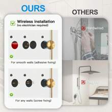 1 قطعة إضاءة حائط ذهبية بلمبات LED مع بطارية وريموت كنترول، قابلة للتعتيم، لمبة حائط لاسلكية، مناسبة للغرف المعيشة والنوم والممرات والفنادق وديكور المنزل