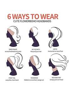 1条日式男女通用黑色弹力发带，适合跑步、运动、休闲健身、男士度假配饰、男士配饰、足球发饰、棒球配饰、男士头带 - 黑色 - 查看 3