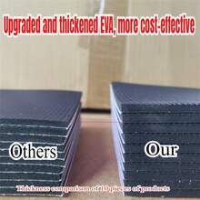 1/3/6pcs Multi-Purpose Quiet Pads, Freely Trimmed Anti-Slip Furniture Pads, Suitable For Non-Slip Shoe Sole Repair, Height Increase Insoles, Table/Chair/Bed Leg Pads, Protect Floor Increase Quiet Pads, Self-Adhesive, Scratch-Resistant Sofa, Chair And Leg Stickers