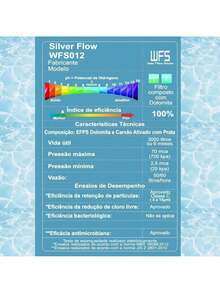 Refil Filtro Bebedouro Libell Press Press Side Press Baby Purificador Acquaflex - Multicolorido - Visão 6