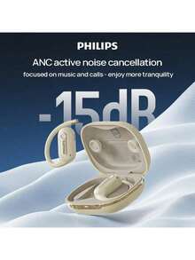 PHILIPS TAT4759 無線藍牙耳機 掛耳式 骨傳導概念 開放式 ANC主動降噪 動態空間音效 藍牙5.4 支援多重相容設備 - 藍色 - 查看 2