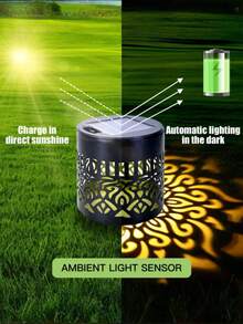 4/2/1 件装 曼陀罗花主题花园装饰 LED 灯，太阳能供电空心金属投影壁灯，花坛、墙栅、庭院、婚礼装饰、花园装饰、节日和派对装饰、生日礼物、户外、前门、圣诞节庭院装饰、庭院、小径、台阶、景观栅栏照明，IP65 自动开/关 - 暖白光 - 查看 10