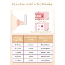 2pcs Transparent Frosted Flange Inserts, Available In 14/16/18/20/22mm, Soft & Skin-Friendly, Suitable For 24mm Flange/Shields Of Momcozy M5/S12 Pro/V1/V2, Spectra, Medela, MomMed, Eufy, Lansinoh, Elvie Breast Pumps - Multicolor - View 8