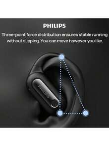 PHILIPS TAT4759 無線藍牙耳機 掛耳式 骨傳導概念 開放式 ANC主動降噪 動態空間音效 藍牙5.4 支援多重相容設備 - 藍色 - 查看 3