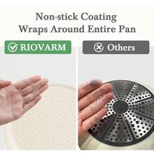 RIOVARM-EU RIOVARM Induction Frying Pan Set With Removable Handles, Non-Stick Pan Set With Lids 20 Cm 24 Cm 28 Cm, Omelette Pan Without PFOA, Cookware Set For All Stove Types, Suitable For Dishwasher And Oven