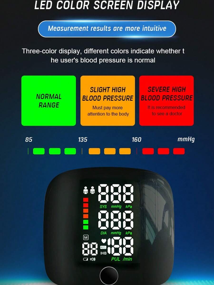 Blood Pressure Monitors & Accessories