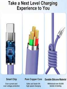 Multi USB Charging Cable 6A, 3-In-1 Fast Charger Cord Connector With Type C/Micro USB Port Adapter Compatible With Huawei, Honor, POCO, OPPO, VIVO, OnePlus Mobile Phone Charger Data Cord Fast Charging Compatible With IPhone, Android, Camera, MP3 Universal Adapter