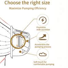 2pcs Transparent Frosted Flange Inserts, Available In 14/16/18/20/22mm, Soft & Skin-Friendly, Suitable For 24mm Flange/Shields Of Momcozy M5/S12 Pro/V1/V2, Spectra, Medela, MomMed, Eufy, Lansinoh, Elvie Breast Pumps - Multicolor - View 4