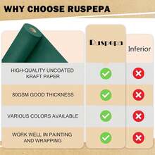 17 Inches X 393 Inches (10m) Dark Green/Red Kraft Paper Roll, Christmas Gift Wrapping Paper, Green Craft Wrapping Paper, Suitable For Christmas Gifts, Tablecloths, Arts And Crafts, Bouquets, 80GSM - 43cm * 10m - View 3