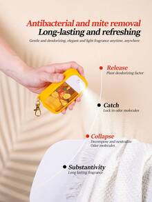 1PC 50ml Moisturizing Hand Sanitizer Spray Bottle, Spray Hand Sanitizer Bottle Travel Size, Moisturizing Hand Sanitizer Spray Bottle (Note: The Actual Value Of The Product Is An Empty Spray Bottle - Multicolor - View 7