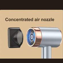 Betreasure 1台2400瓦三档风速负离子吹风机，冷热风切换，男女通用，负离子护发，快速干发，适用于干枯、毛躁、打结的头发，专业蓝光护发，带集风嘴，专业家用吹风机，护发吹风机 - 查看 6