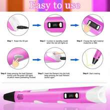 1 zestaw długopisów 3D - różowy, zawiera 9 kolorów filamentu PLA i uchwyt na długopis 3D, album do rysowania, kabel USB, bez adaptera. Nadaje się jako prezent na ukończenie szkoły, prezent na wieczór panieński, prezent dla druhny, prezent na dzień ojca, prezent na wieczór panieński, upominek ślubny, dekoracja na przyjęcie urodzinowe i artykuły ślubne