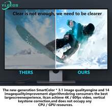 Stick de TV Android 13 M98-Y9, emparejado con H618, compatible con 8K Ultra HD, WiFi de doble banda, Bluetooth 5.0, 2GB/16GB ROM, adecuado para dispositivos de transmisión para el hogar inteligente como televisores, monitores, proyectores, etc.