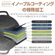Camping Pots, Pans & Griddles - Grill Pan - View 6