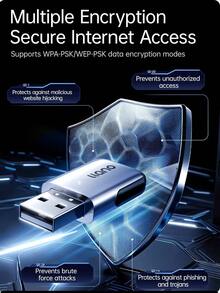 Llano Wifi6 适配器无线适配器 9000Mbps USB WiFi 2.4G 和 5G 网卡适用于 PC 电脑 USB WiFi 适配器 USB 以太网 WiFi - 銀色 - 查看 7